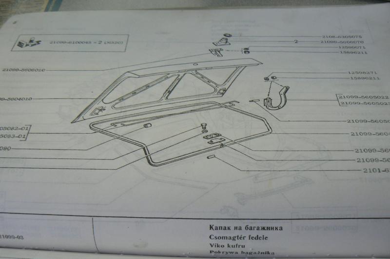 Samara  Csomagtér ajtó