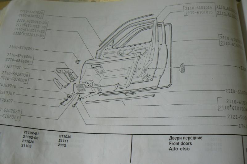 Lada   Ajtó jobb első