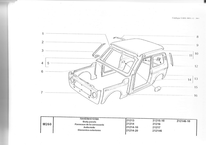 oldalkeret jobb komplett